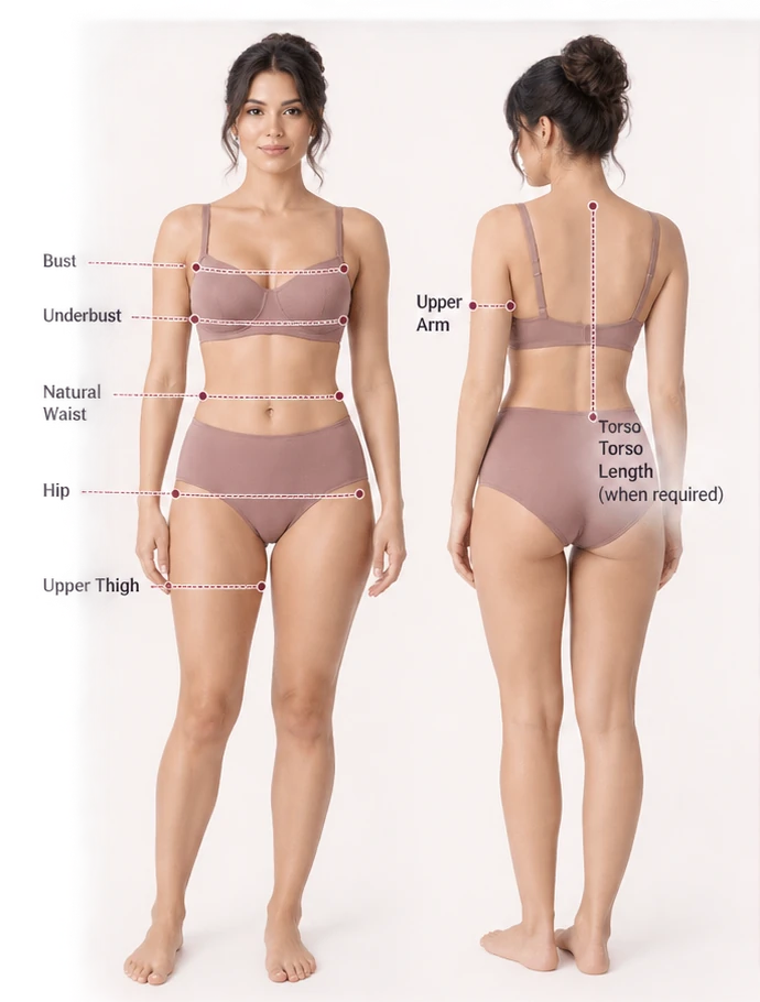 Qinelle how to measure guide showing bust, underbust, natural waist, hip, upper arm, upper thigh and optional torso-length reference